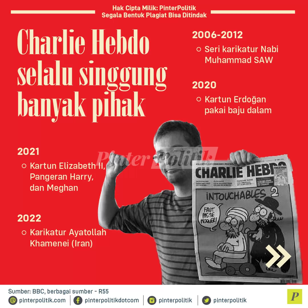 infografis charlie hebdo si pembuat onar 02