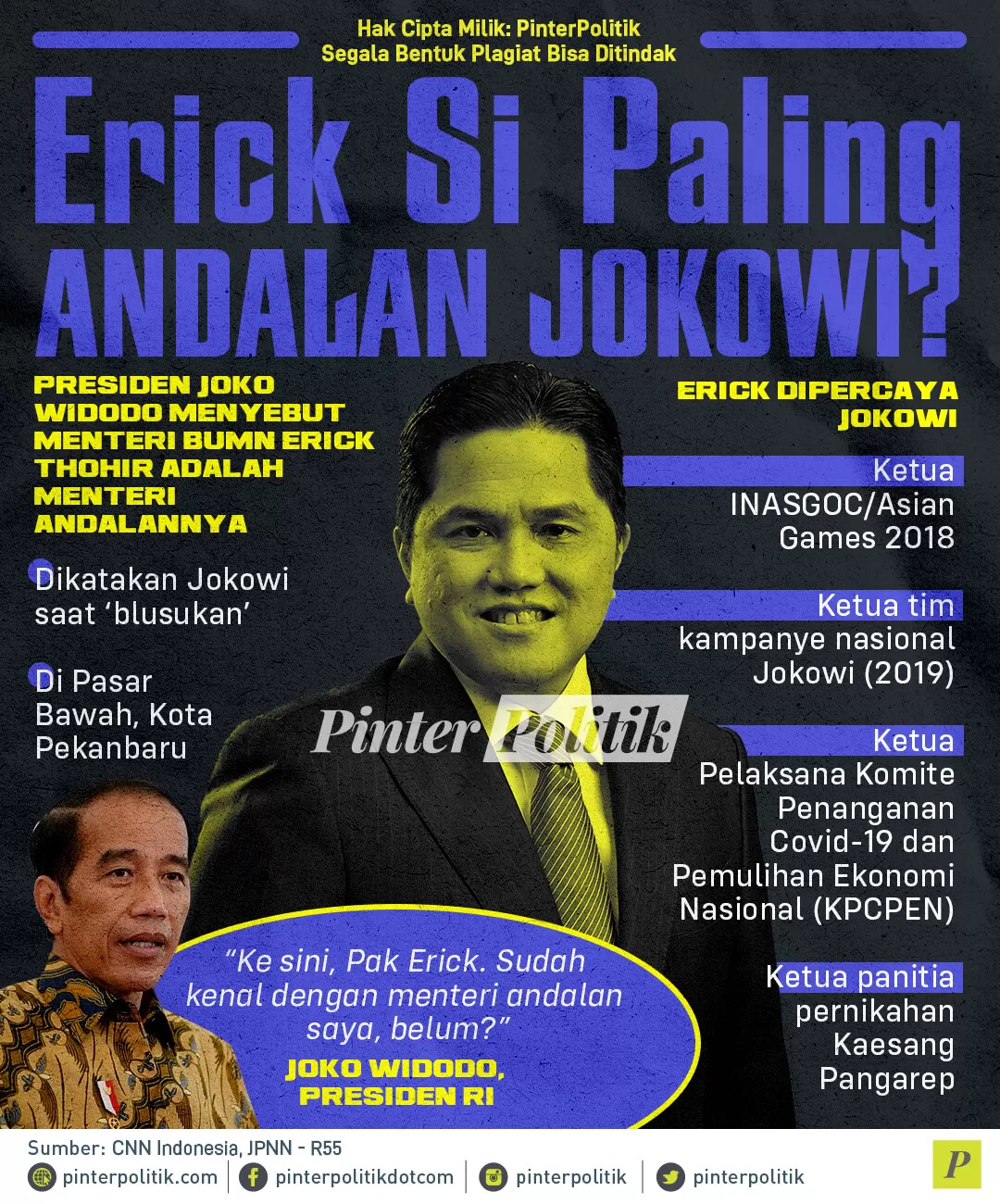 infografis erick si paling andalan jokowi