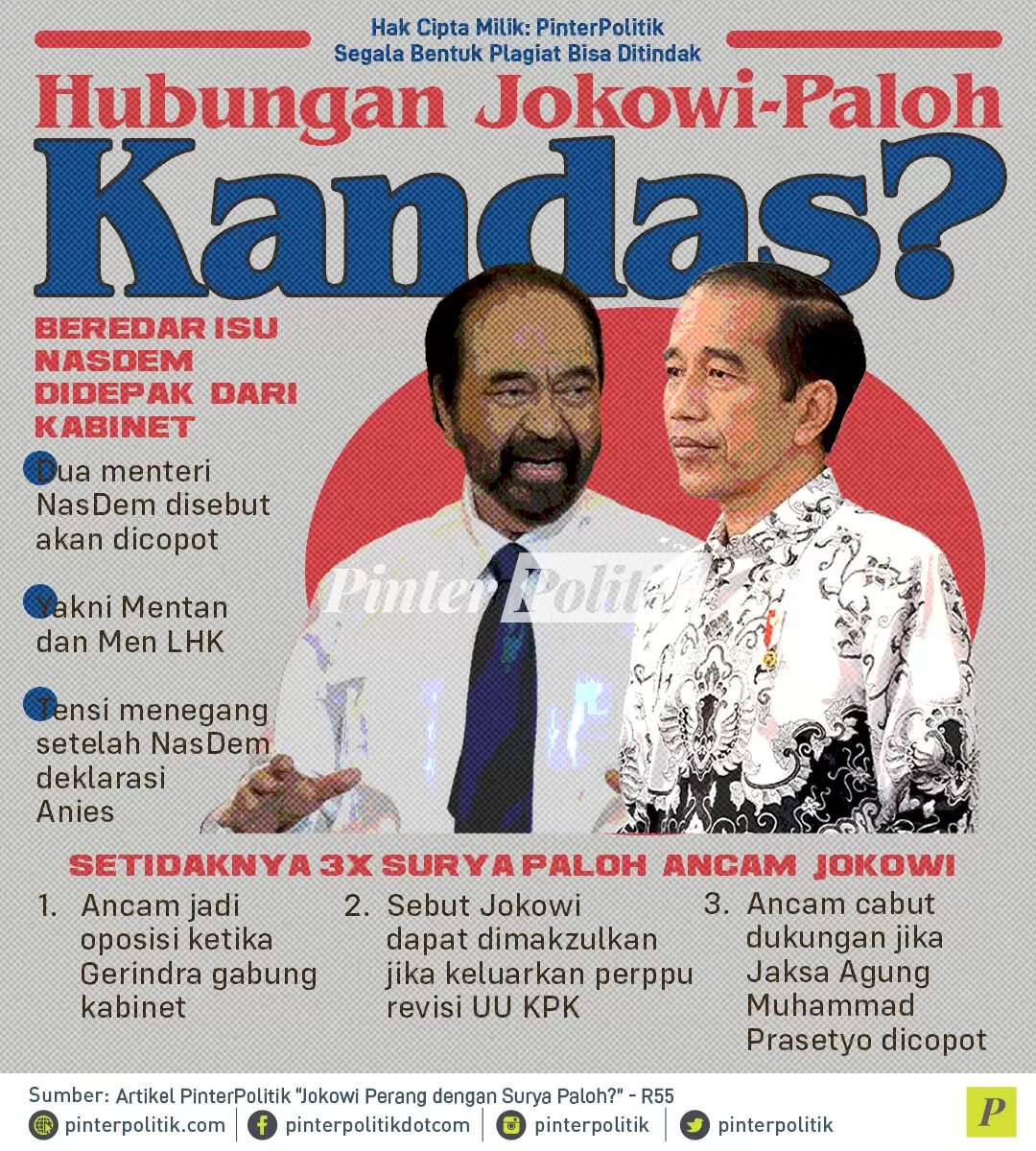 infografis hubungan jokowi surya paloh kandas