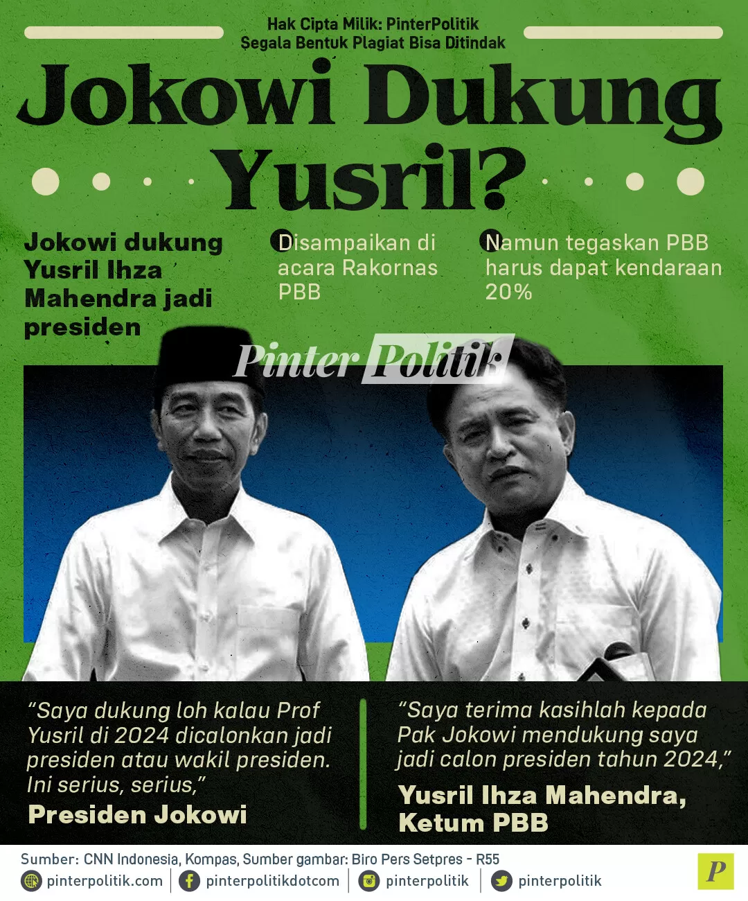 infografis jokowi dukung yusril