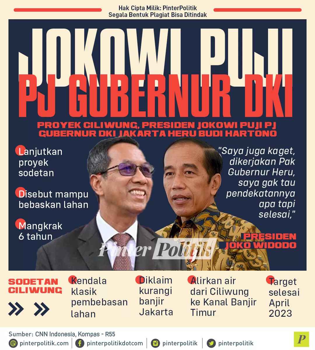 infografis jokowi puji pj gubernur dki