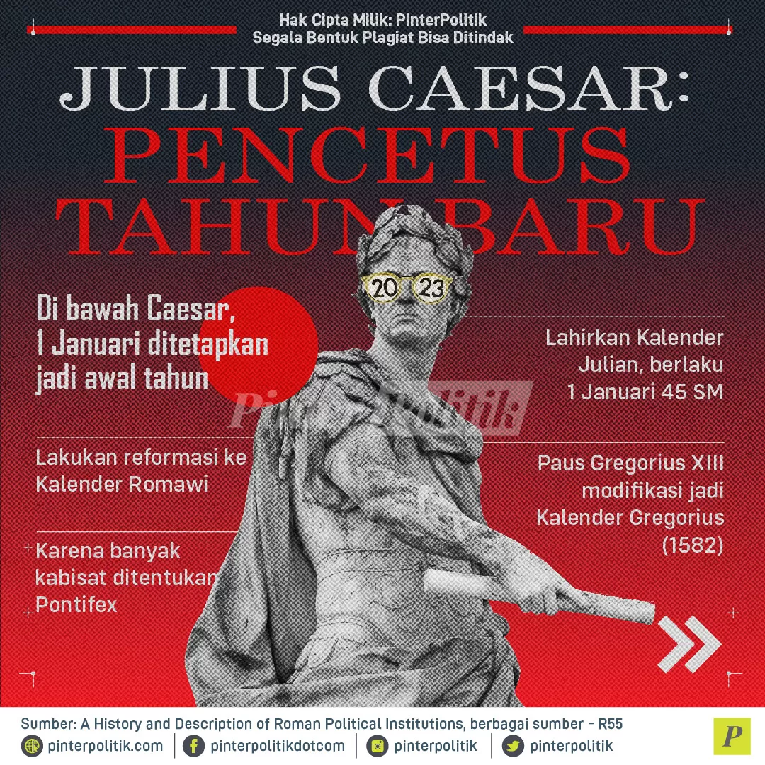 infografis julius caesar pencetus tahun baru 01