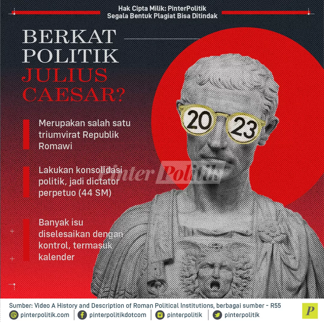 infografis julius caesar pencetus tahun baru 02