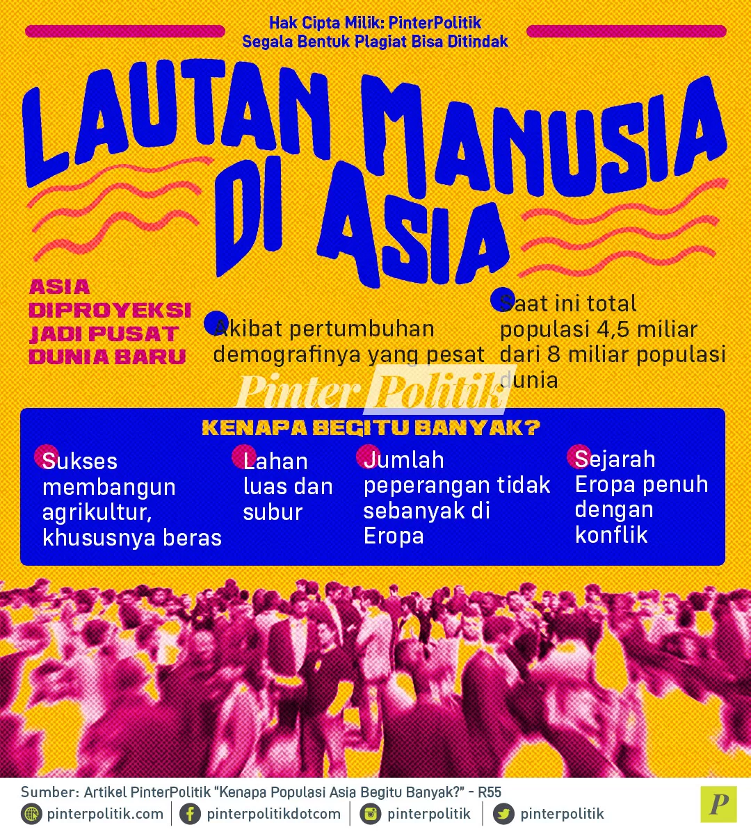 infografis lautan manusia di asia