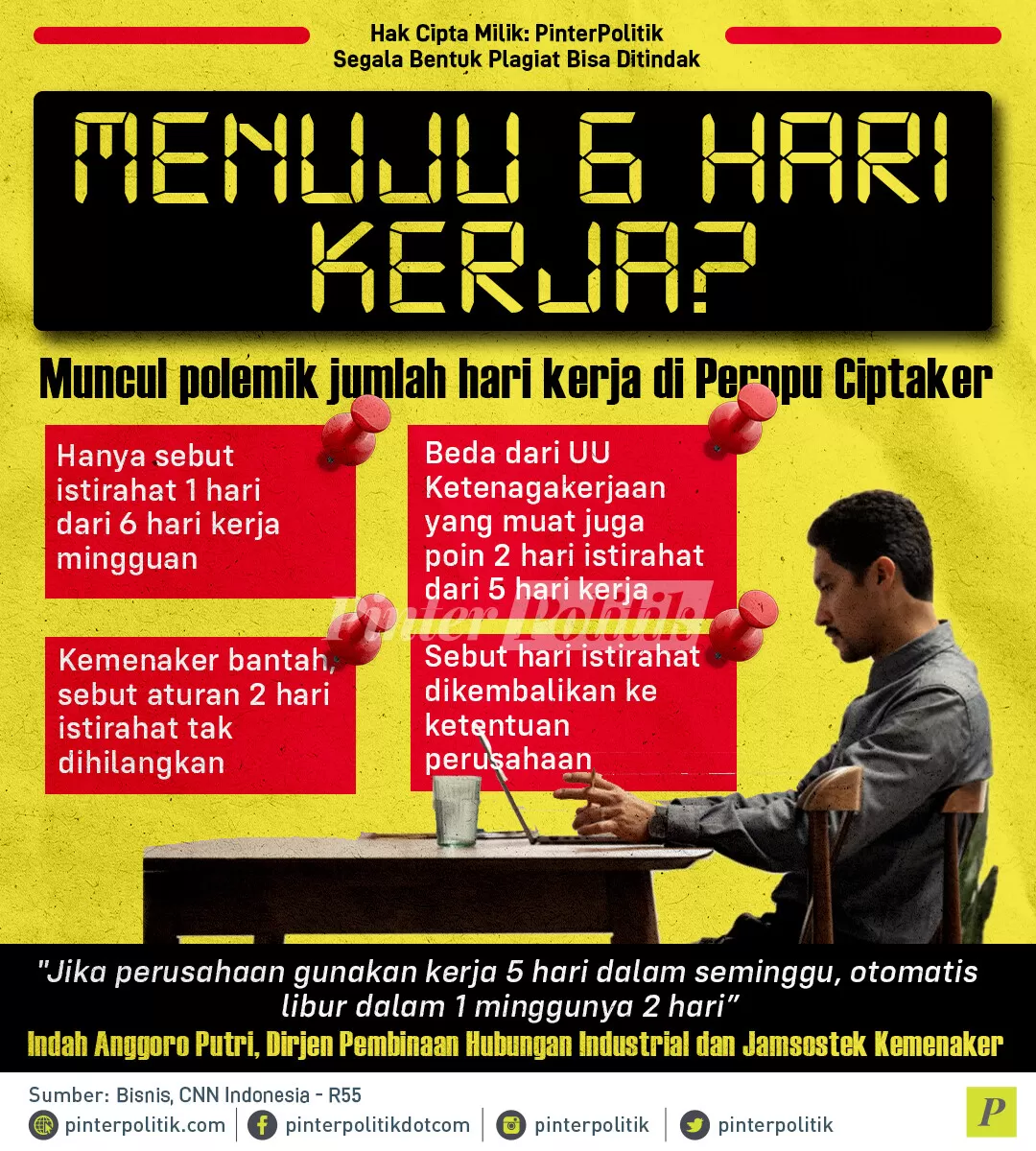 infografis menuju 6 hari kerja