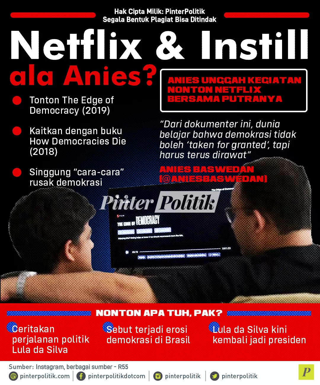 infografis netflix instill ala anies