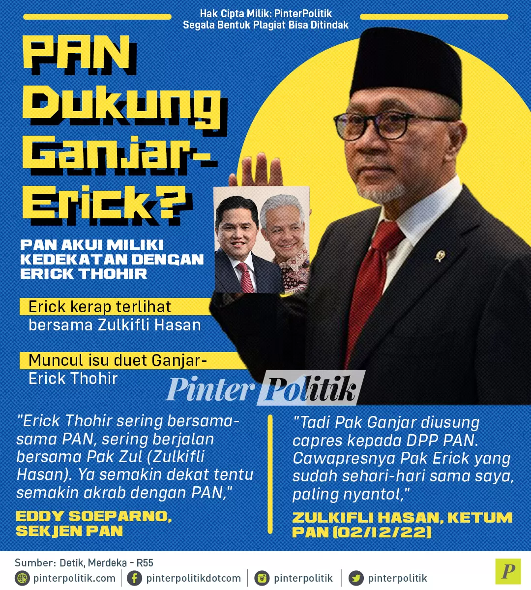 infografis pan dukung ganjar erick