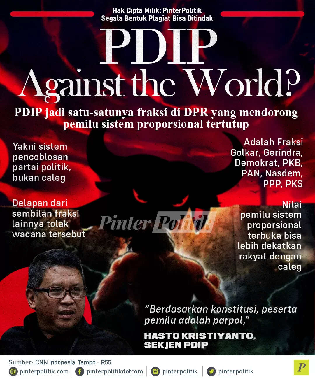 infografis pdip against the world