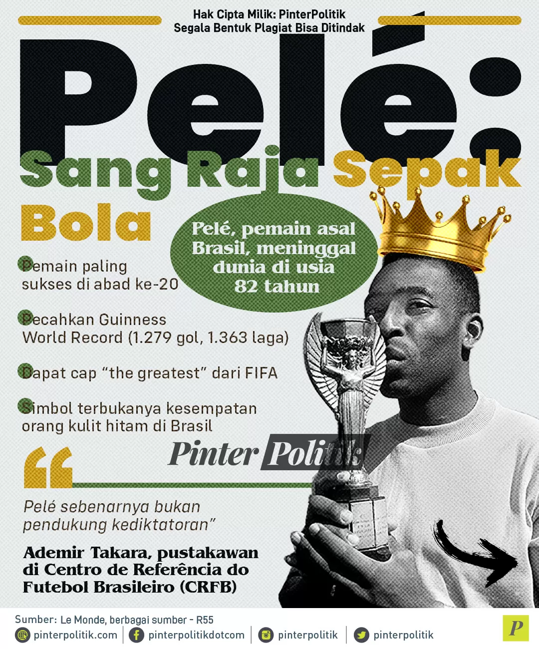 infografis pele sang raja sepak bola 1