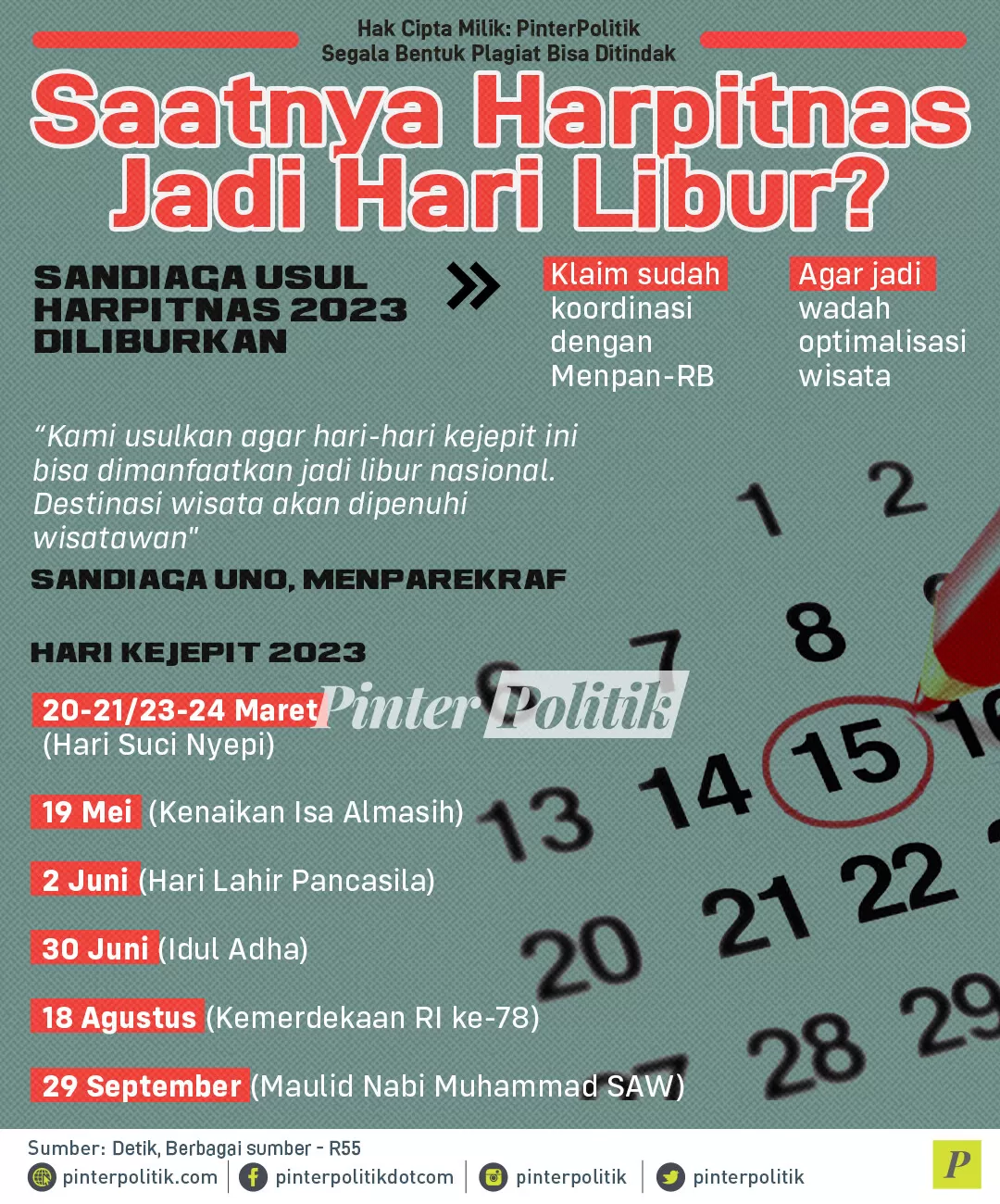 infografis saatnya harpitnas jadi hari libur