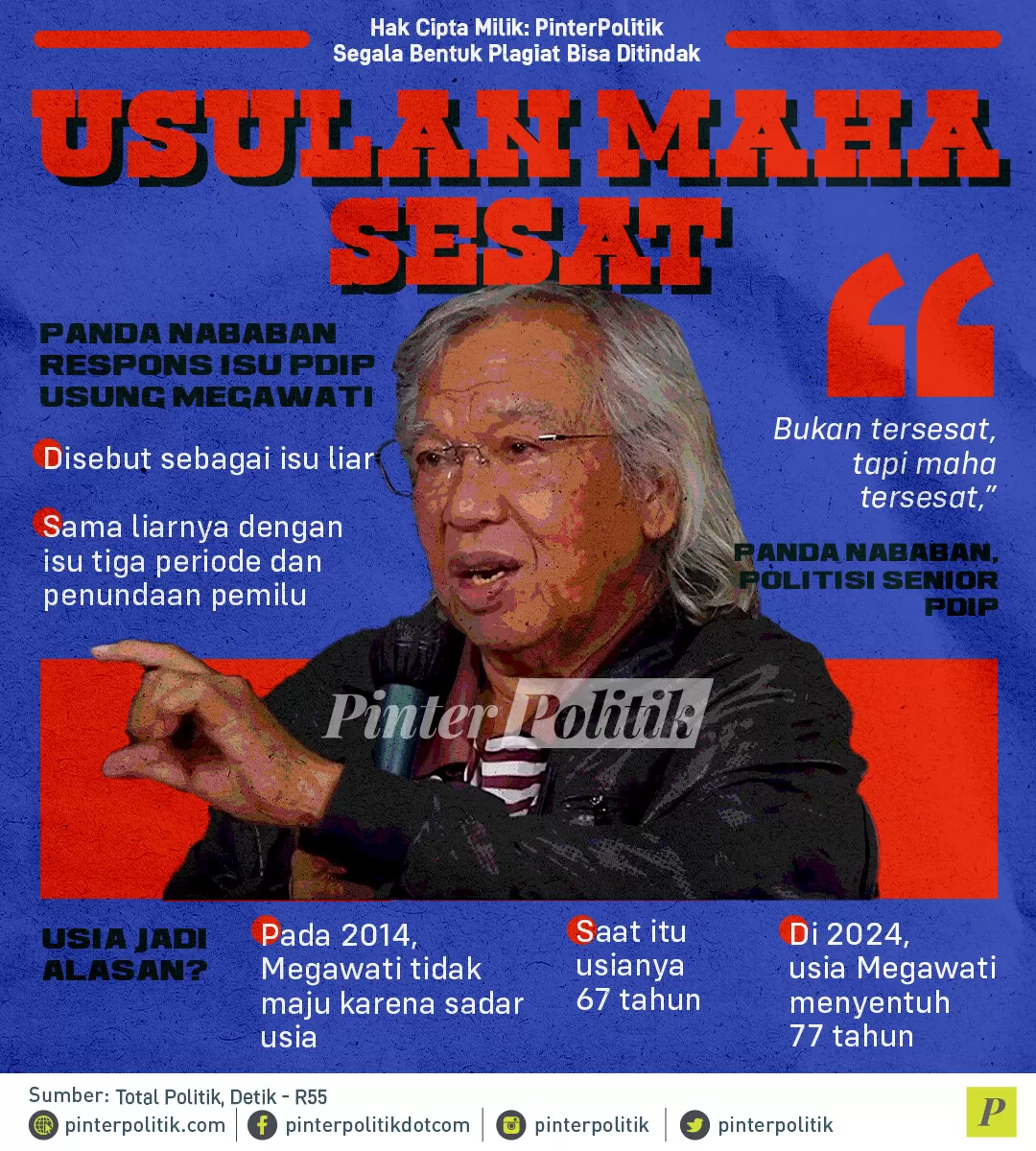 infografis usulan maha sesat