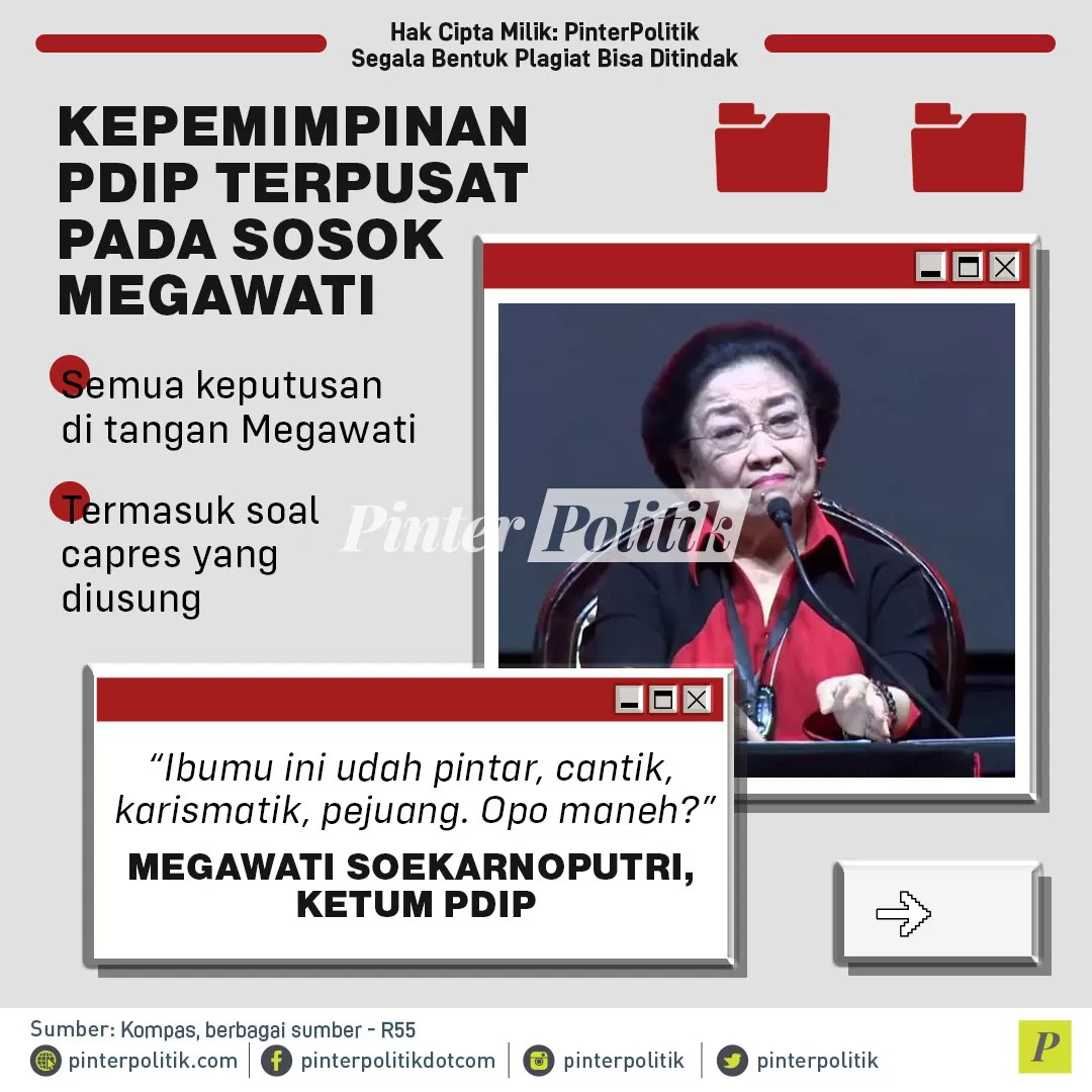 infografis premium mengapa megawati bisa sekuat sekarang 2