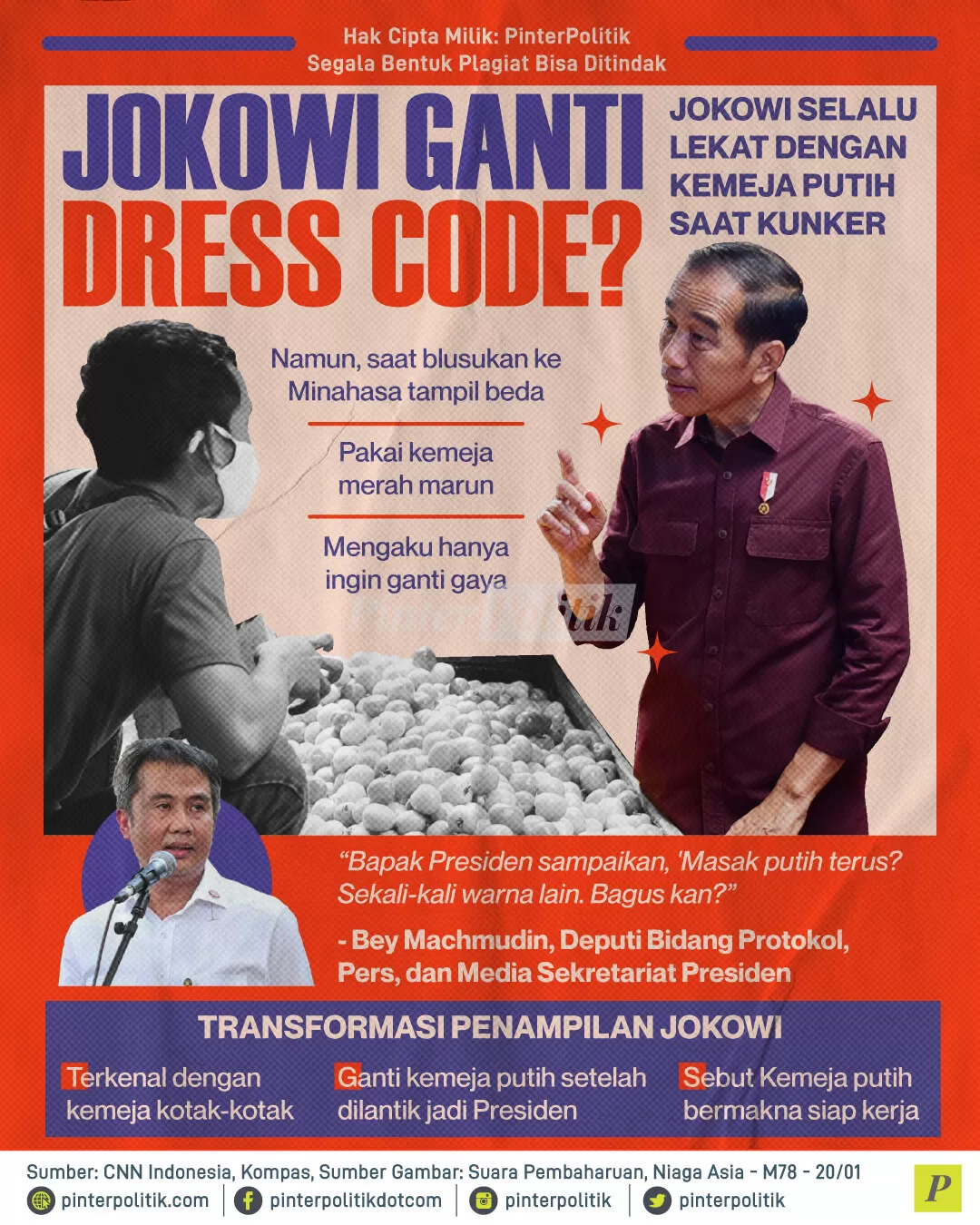 jokowi ganti dress code ed.