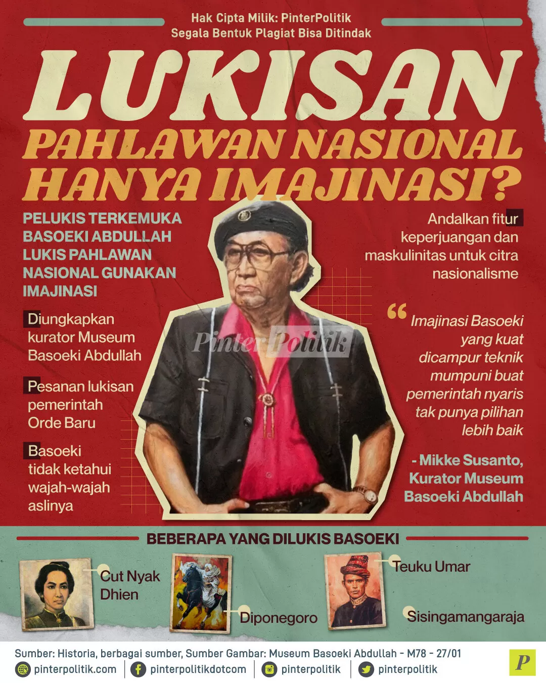 lukisan pahlawan nasional hanya imajinasi ed.