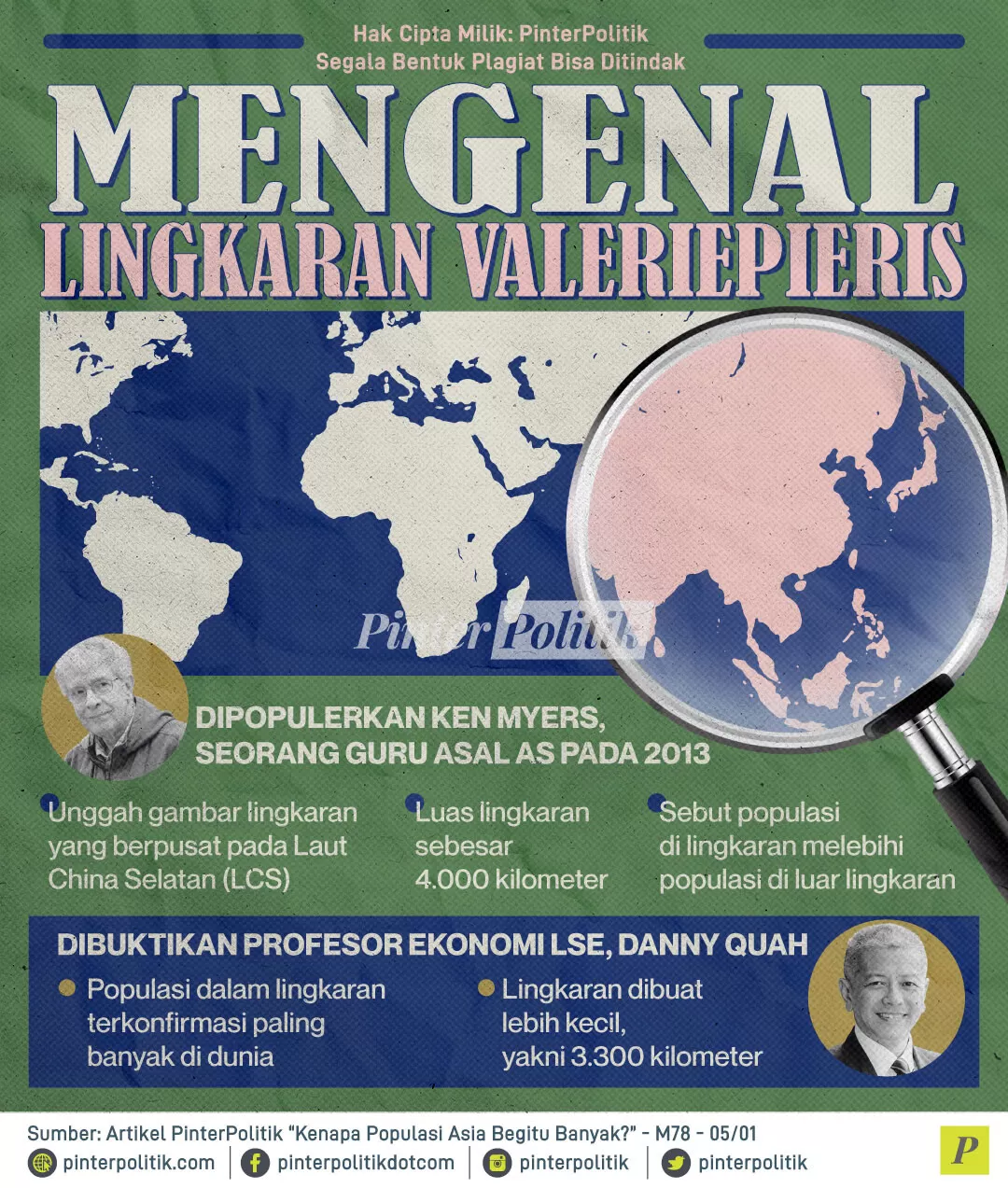 mengenal lingkaran valeriepieris ed.