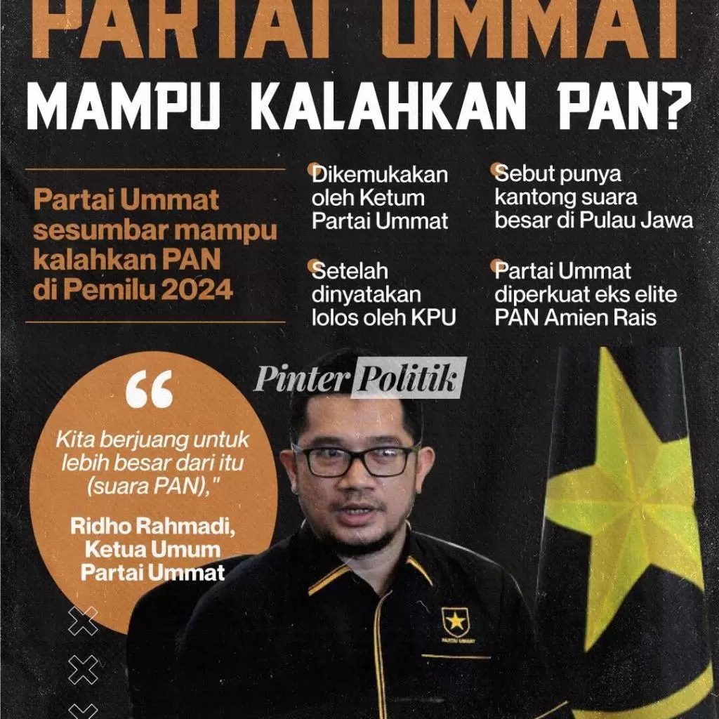 partai ummat mampu kalahkan pan