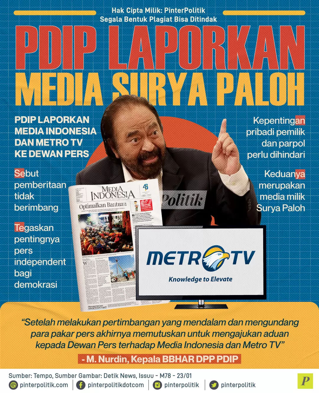 pdip laporkan media surya paloh ed.