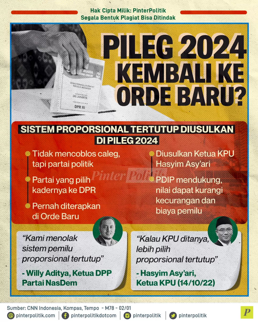pileg 2024 kembali ke orde baru ed. 1