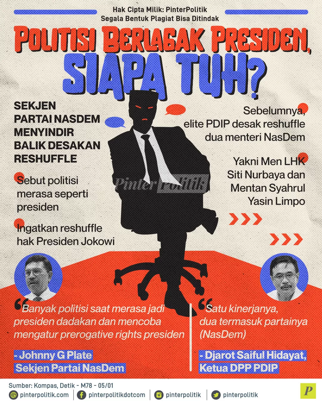politisi berlagak presiden siapa tuh ed.