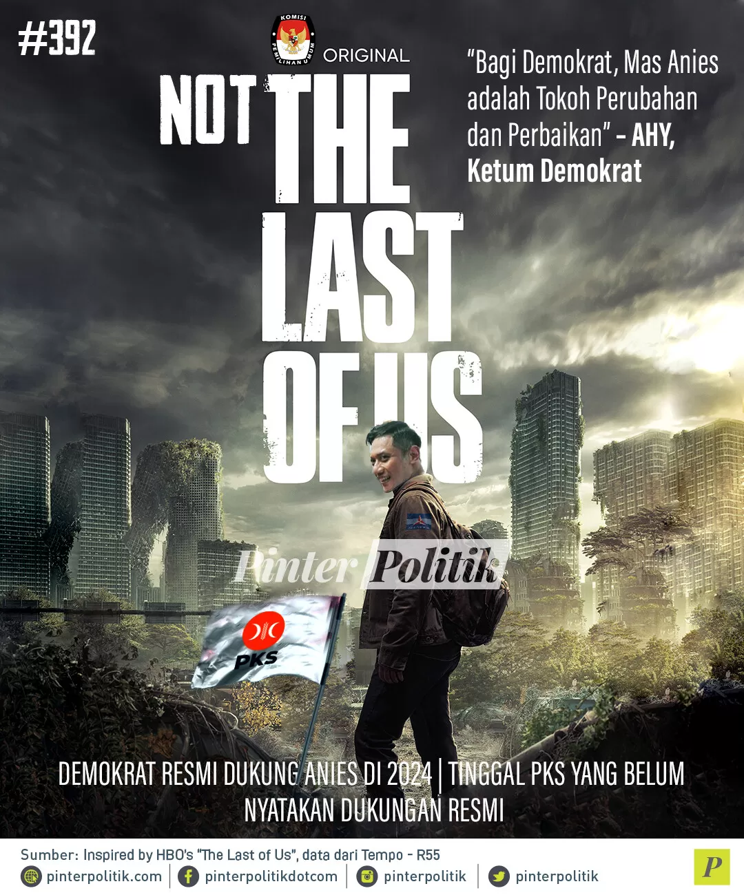 poster not the last of us