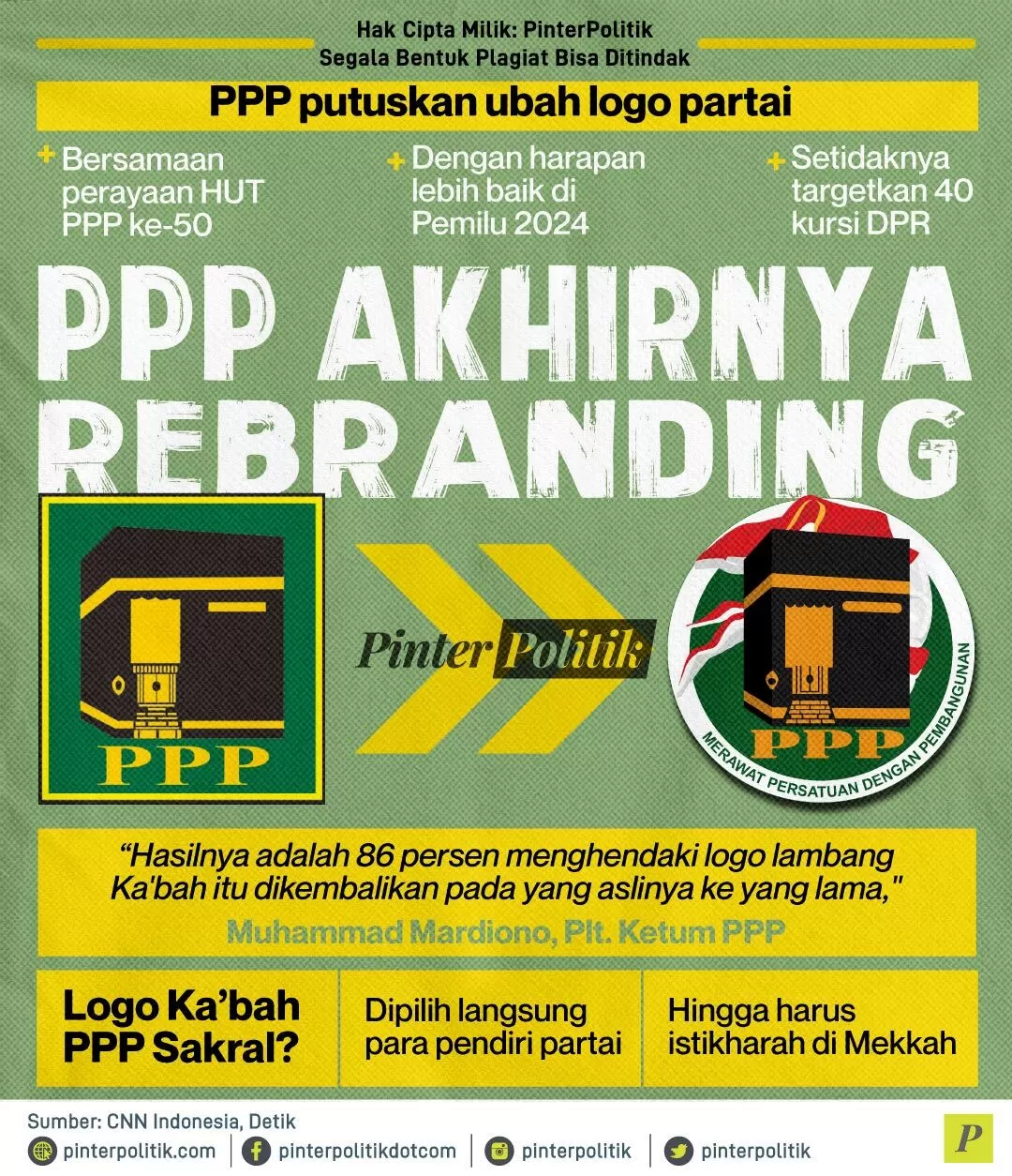 ppp akhirnya rebranding