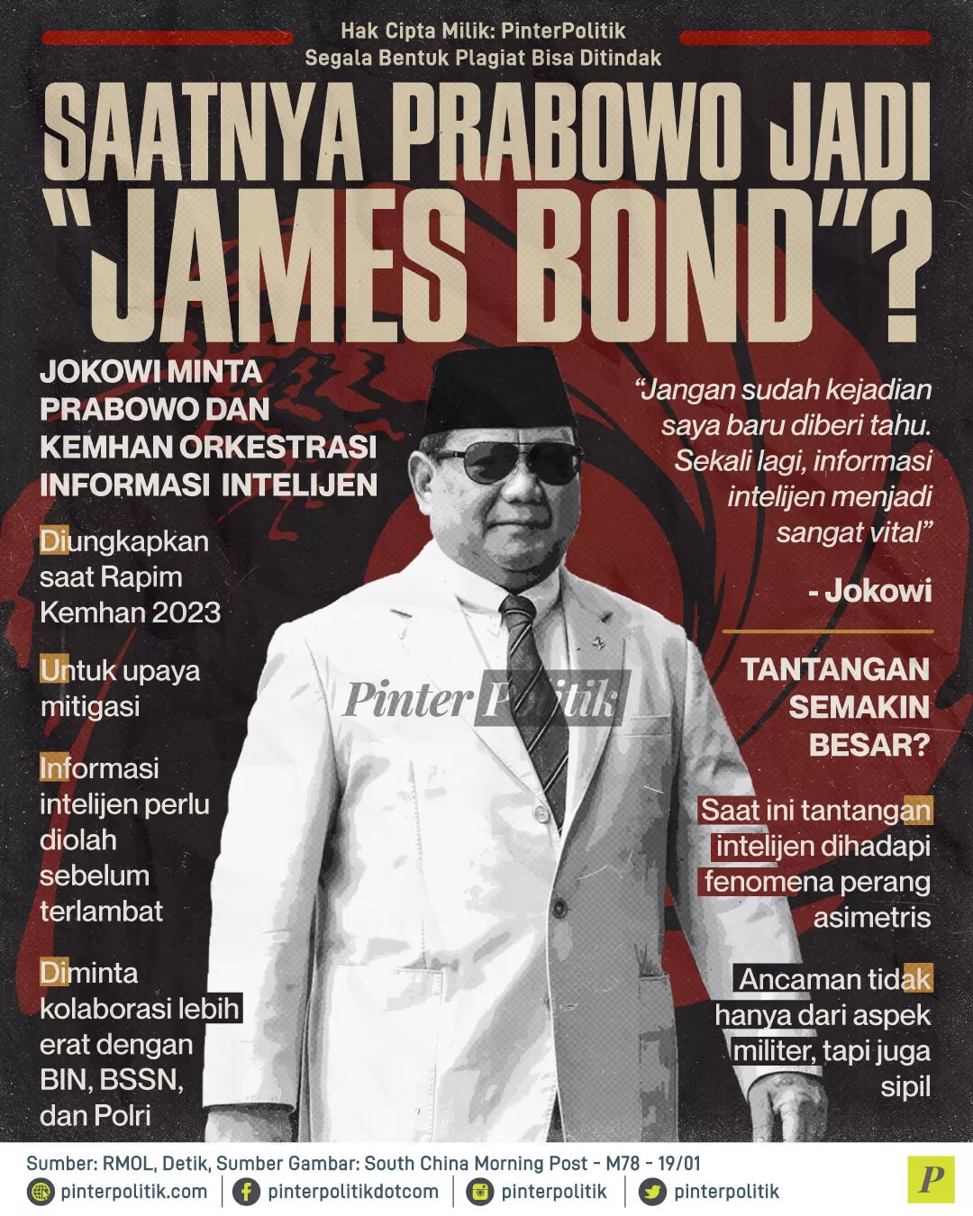 saatnya prabowo jadi james bond ed.