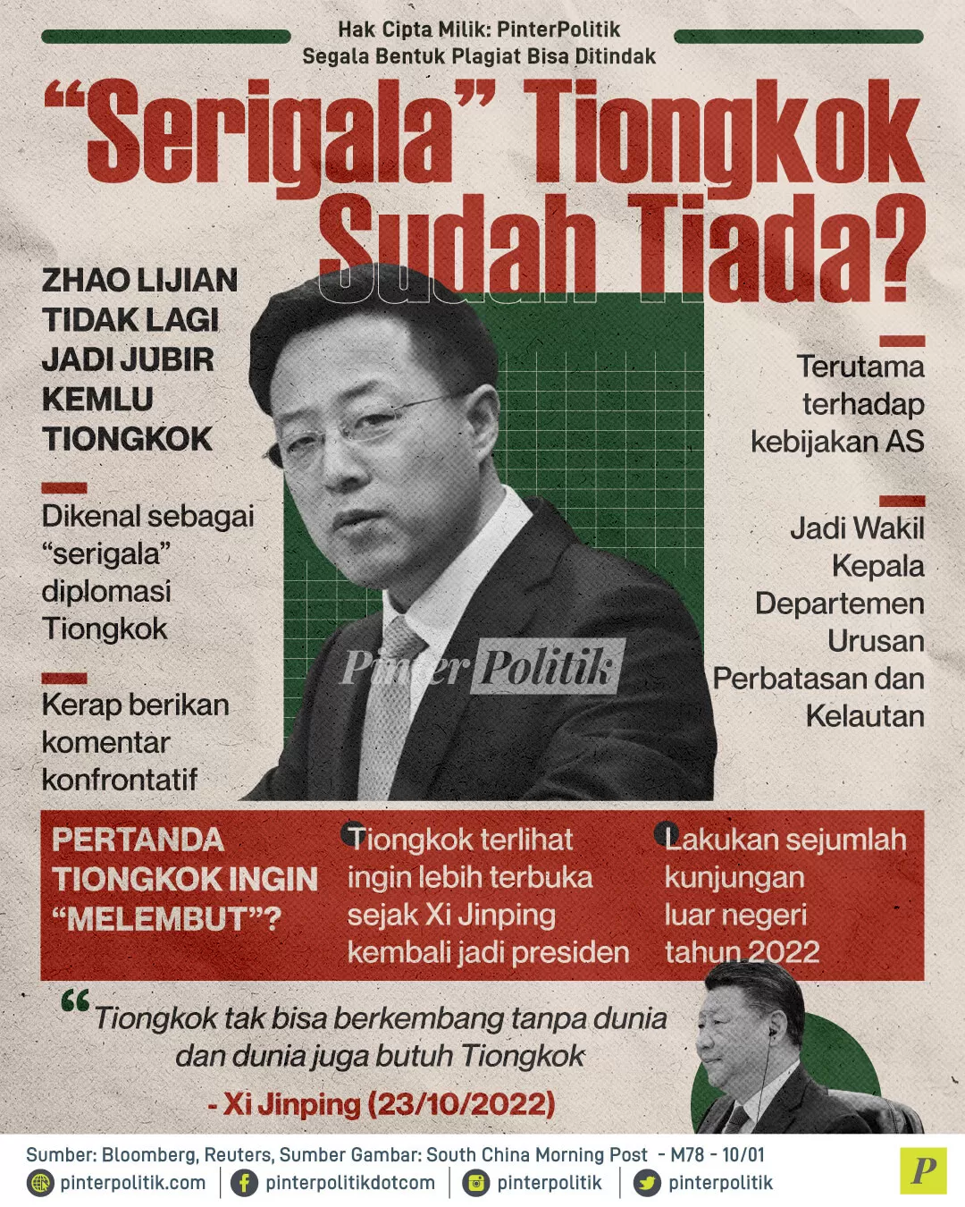 serigala tiongkok sudah tiada ed.