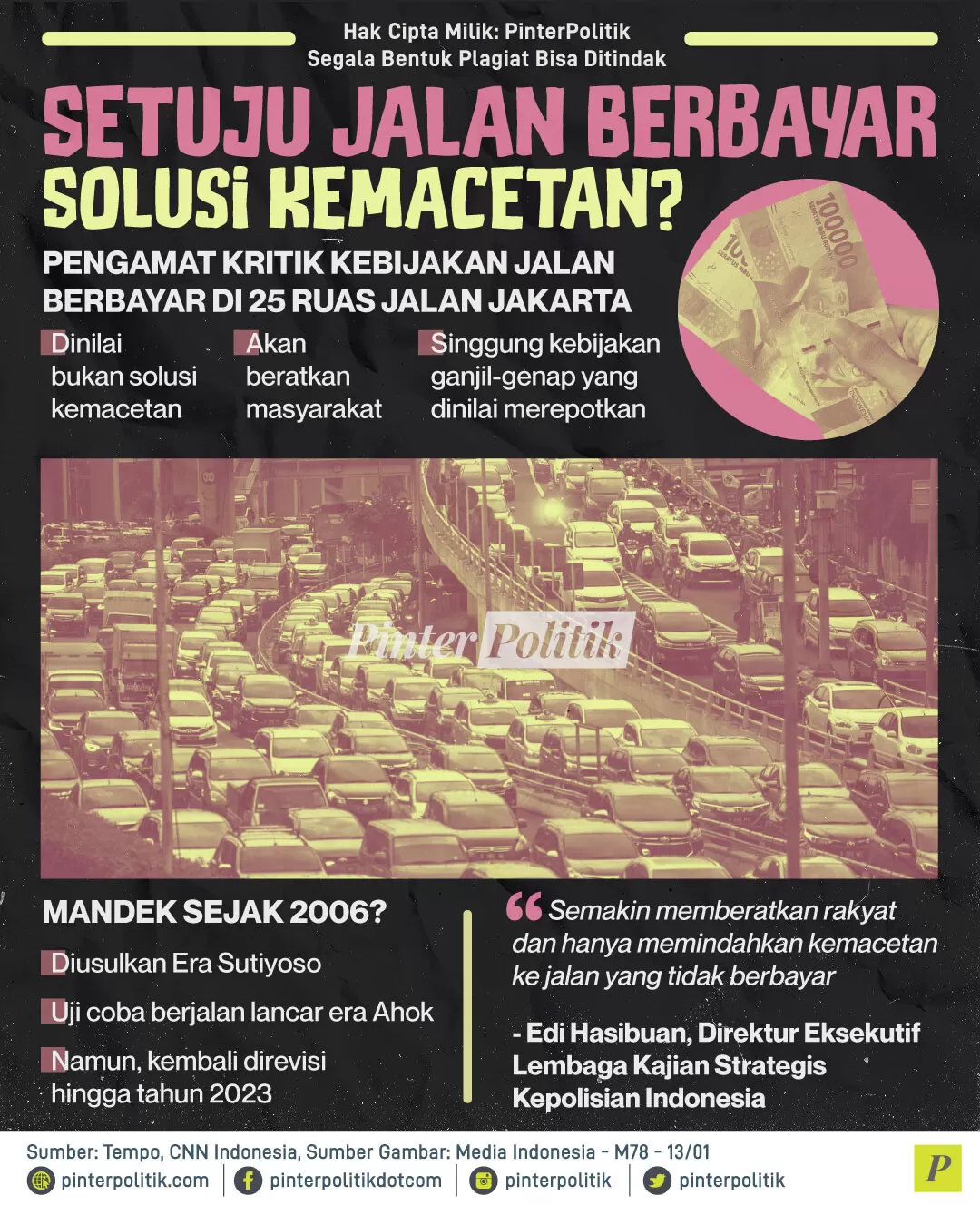 setuju jalan berbayar solusi kemacetan ed.