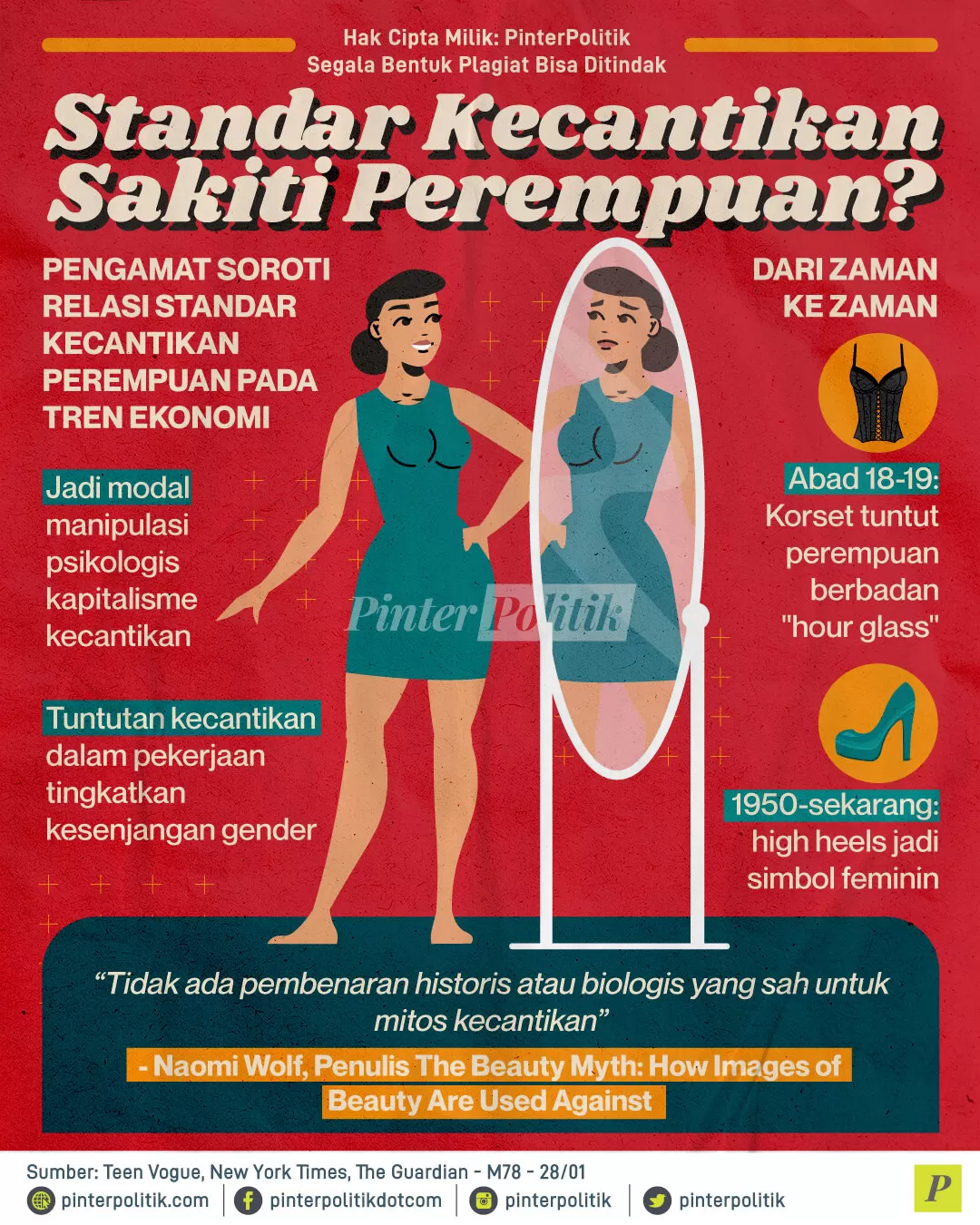 standar kecantikan sakiti perempuan ed.