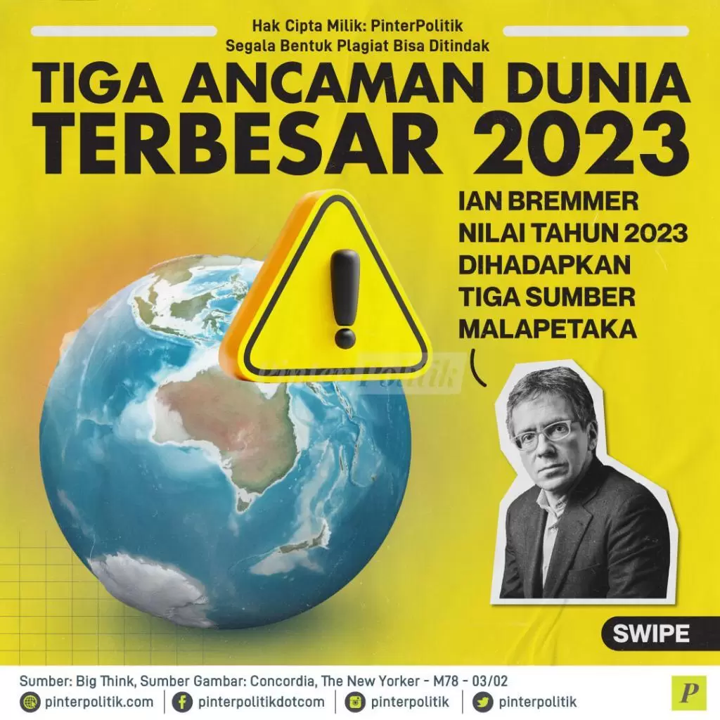 1 tiga ancaman dunie terbesar 2023 1 ed.