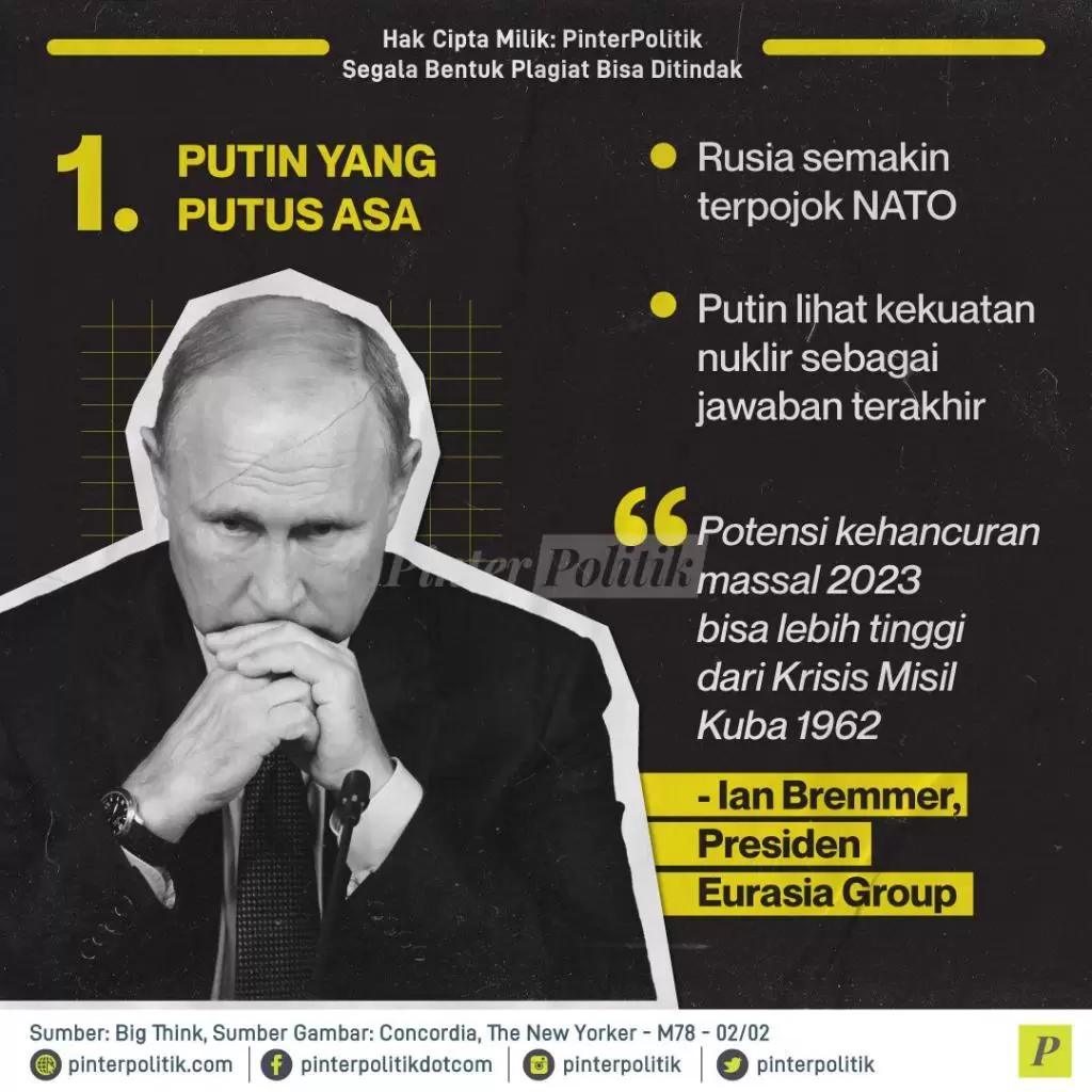 4 tiga ancaman dunia terbesar 2023 4 ed.