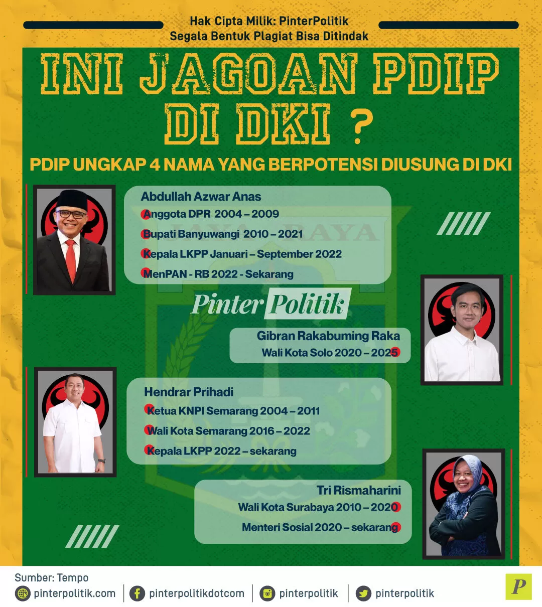 infografis ini jagoan pdip di dki