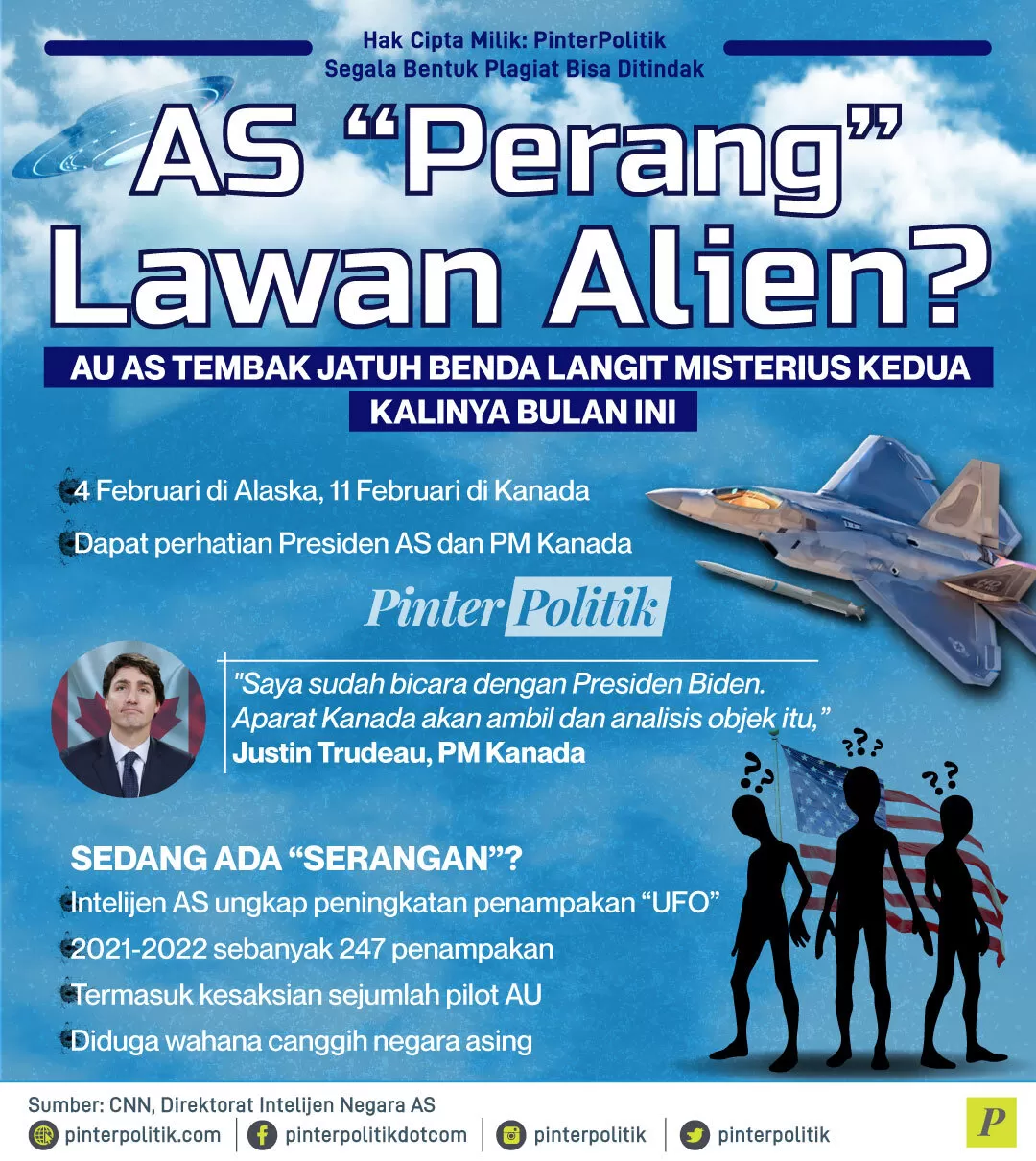 infografis as perang awan alien