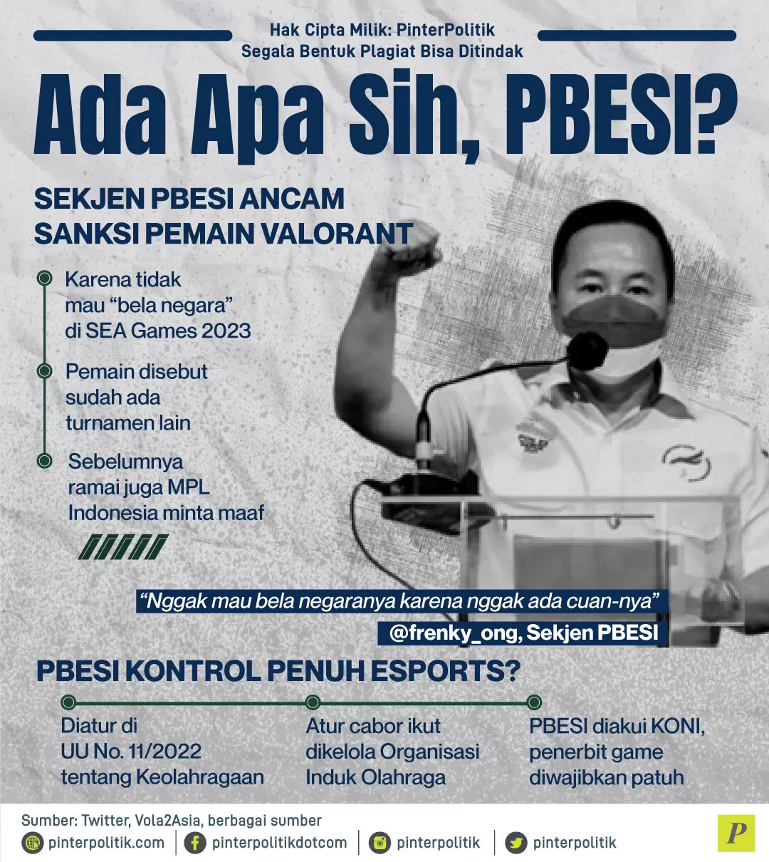 infografis ada apa sih pbesi