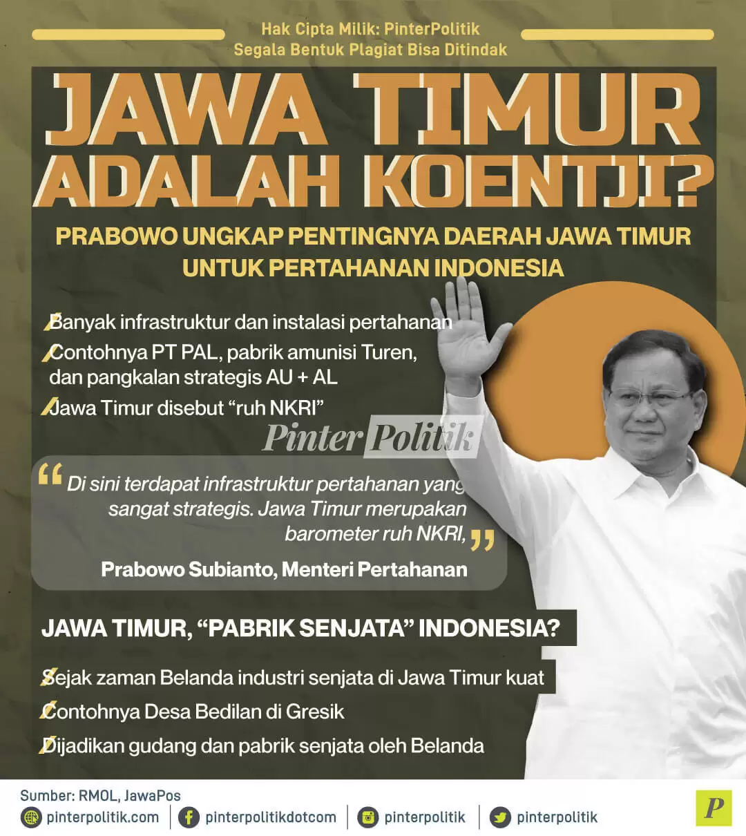 infografis jawa timur adalah koentji1