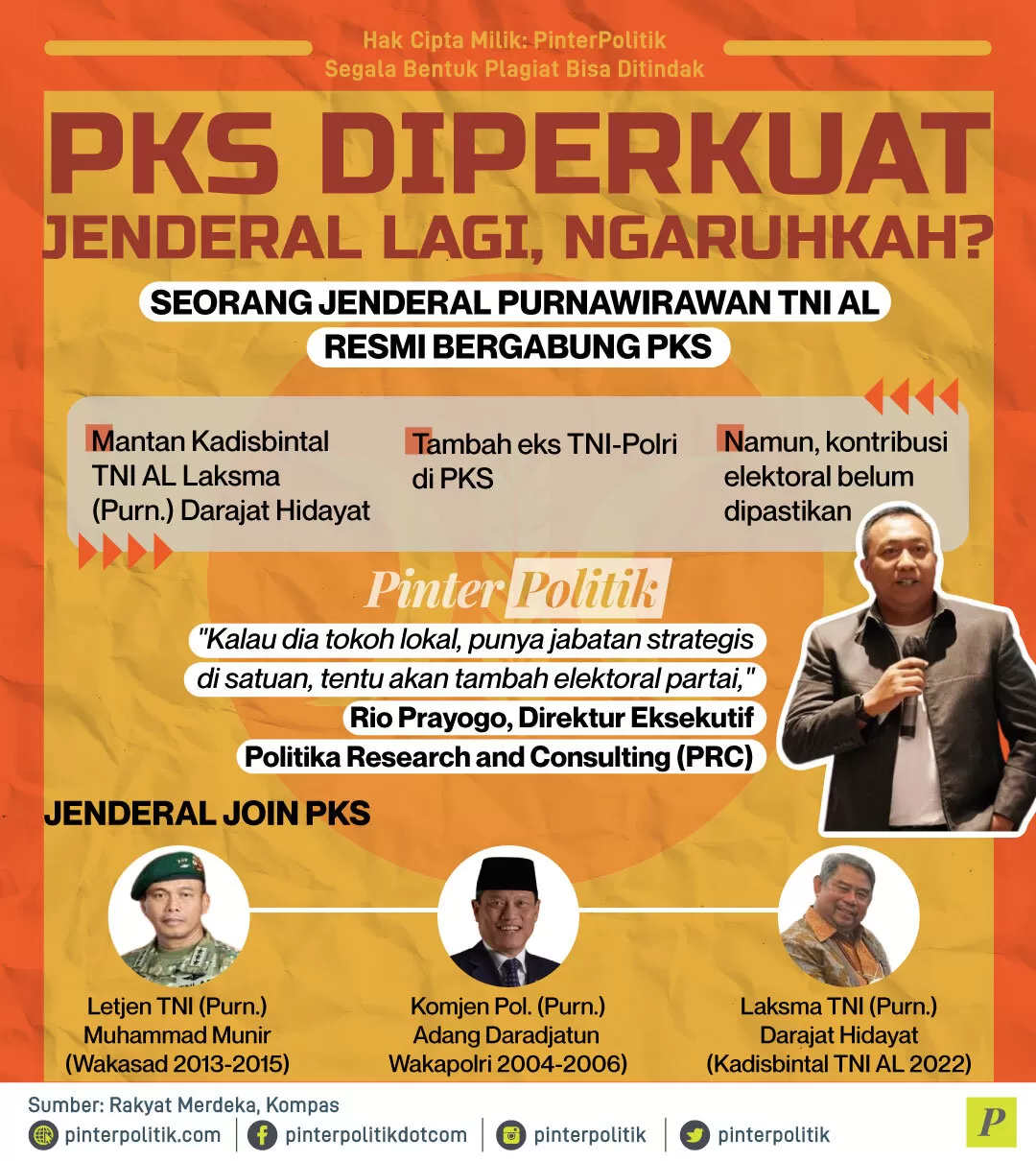 infografis pks diperkuat jendral lagi ngaruhkah