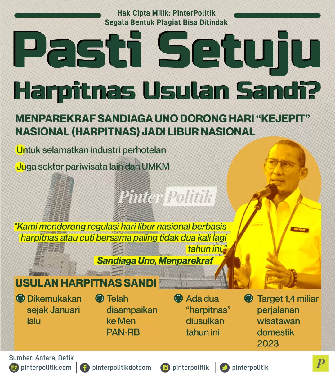 infografis pasti setuju harpitnas usulan sandi