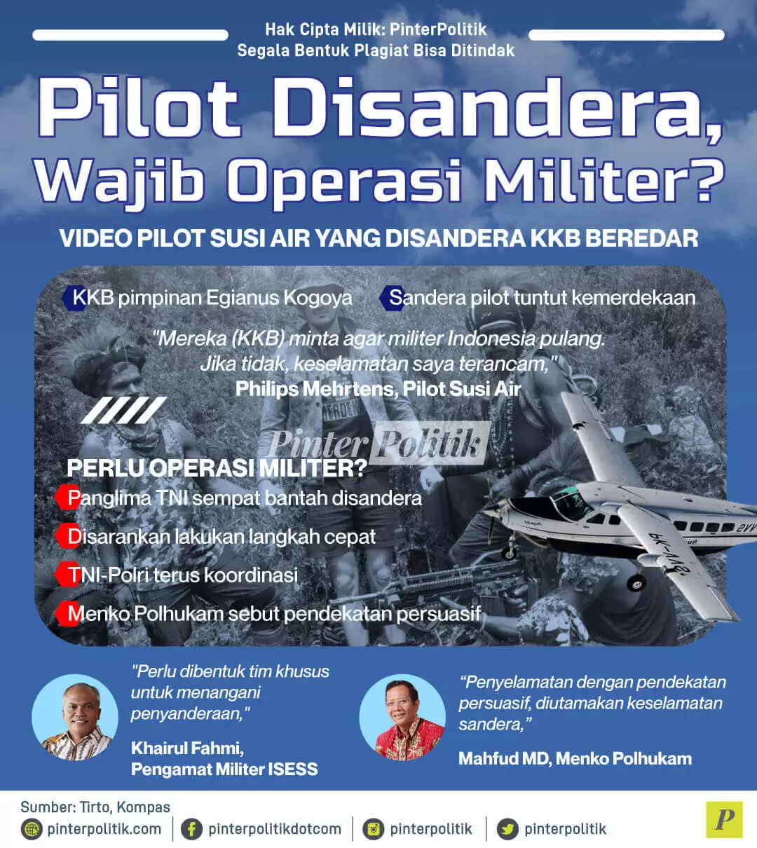 infografis pilot disandera wajib operasi militer1