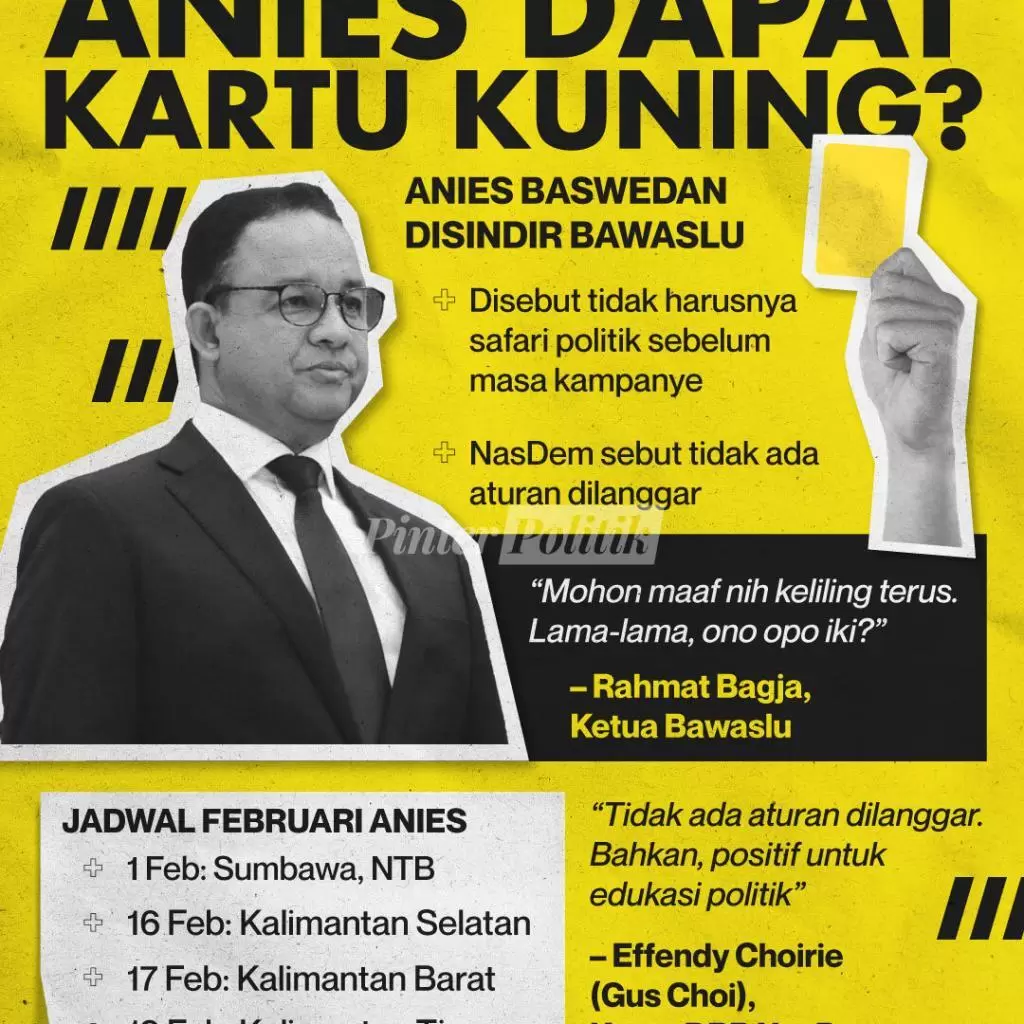 anies dapat kartu kuning 1
