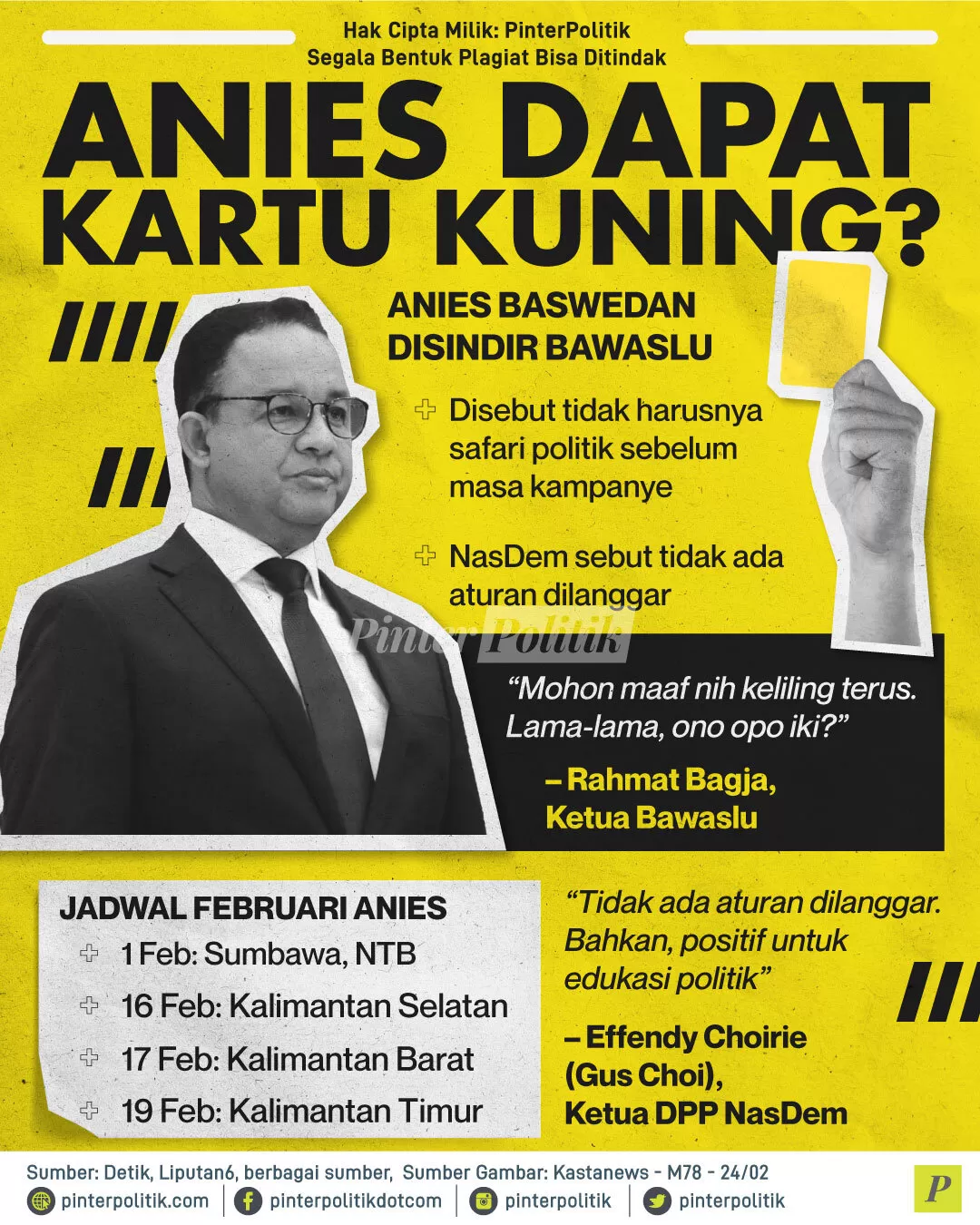 anies dapat kartu kuning 1