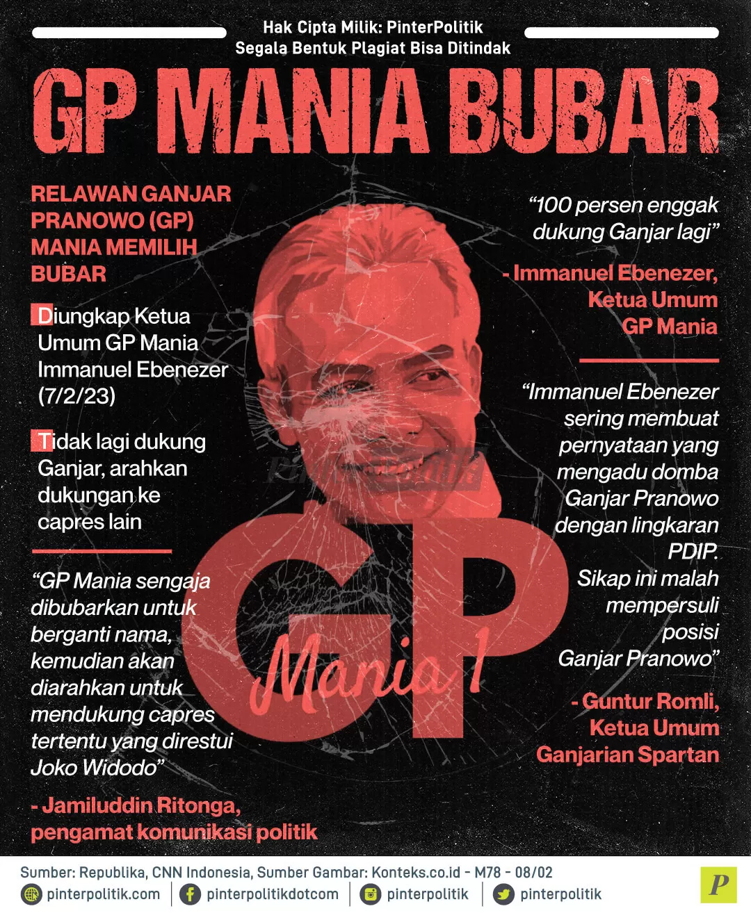 gp mania bubar ed.