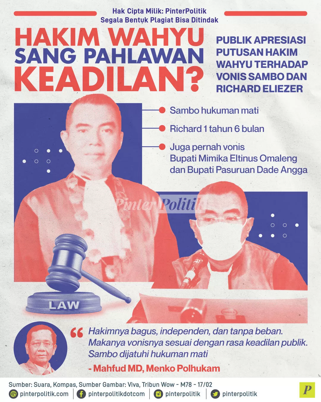 hakim wahyu sang pahlawan keadilan