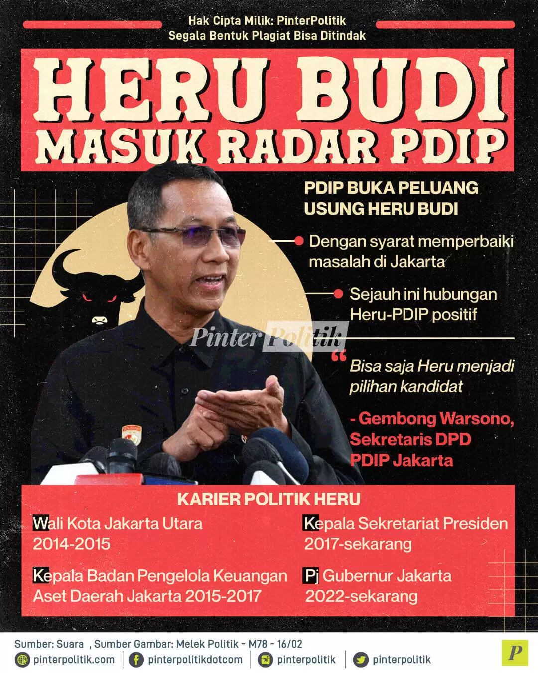 heru budi masuk radar pdip ed.
