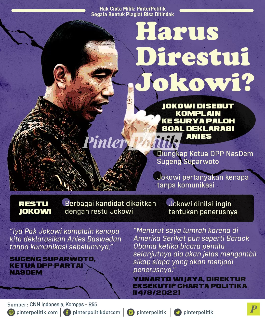 infografis harus direstui jokowi