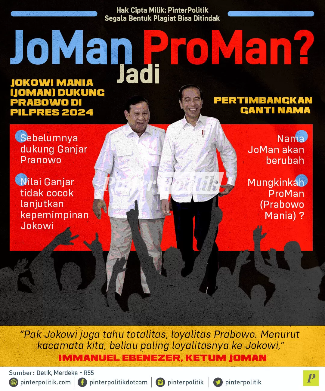 infografis joman jadi proman