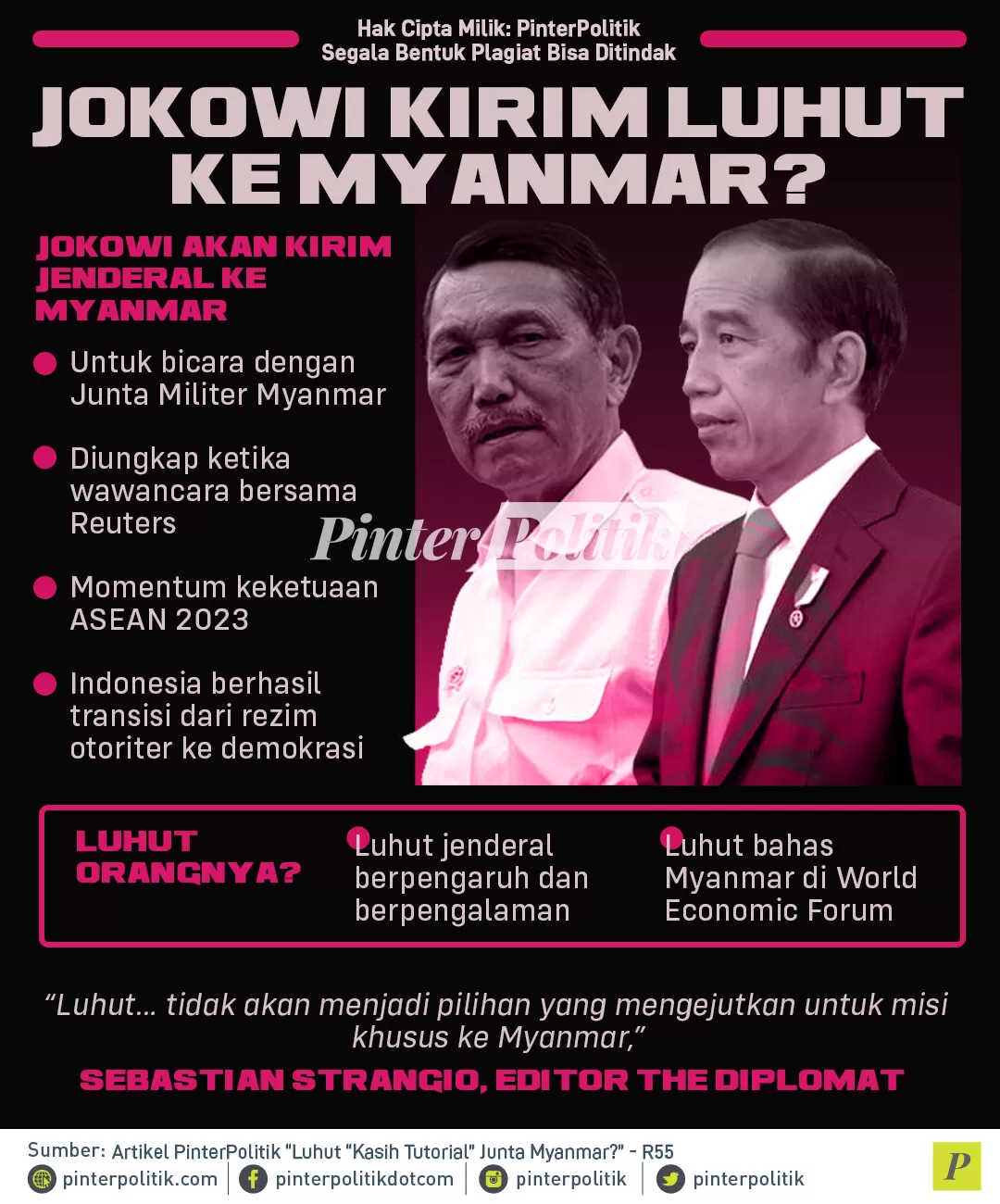 infografis jokowi kirim luhut ke myanmar