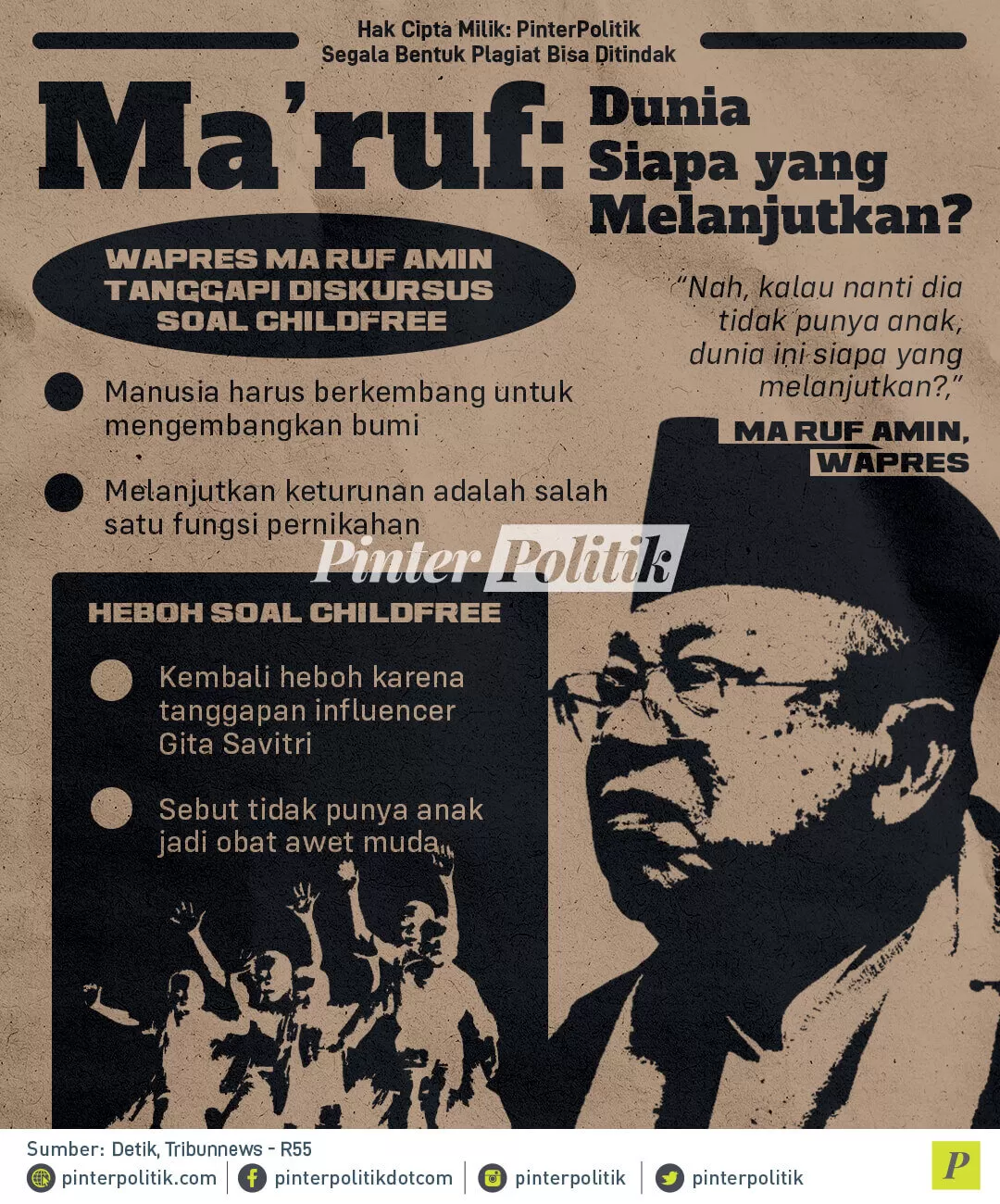 infografis maruf dunia siapa yang melanjutkan