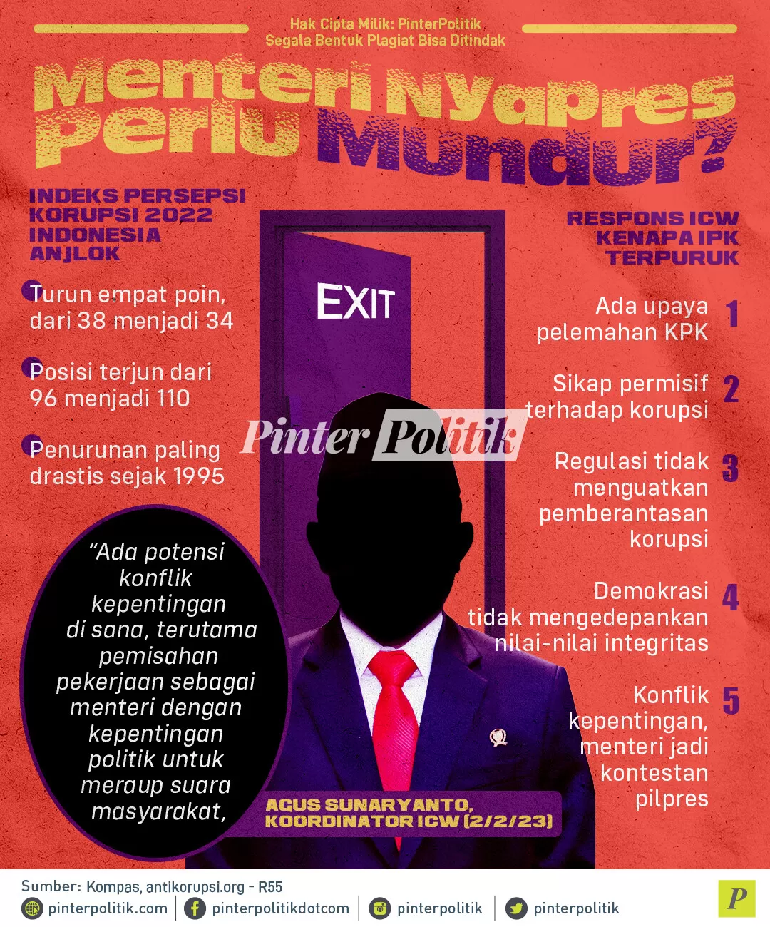 infografis menteri nyapres perlu mundur