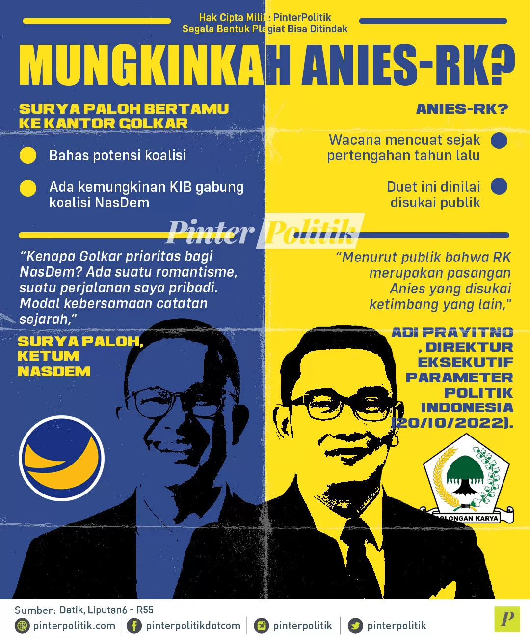 infografis mungkinkah anies rk