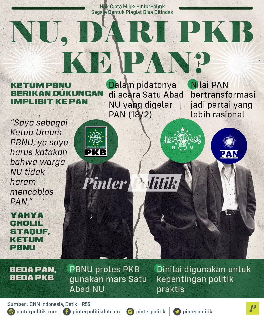 infografis nu dari pkb ke pan